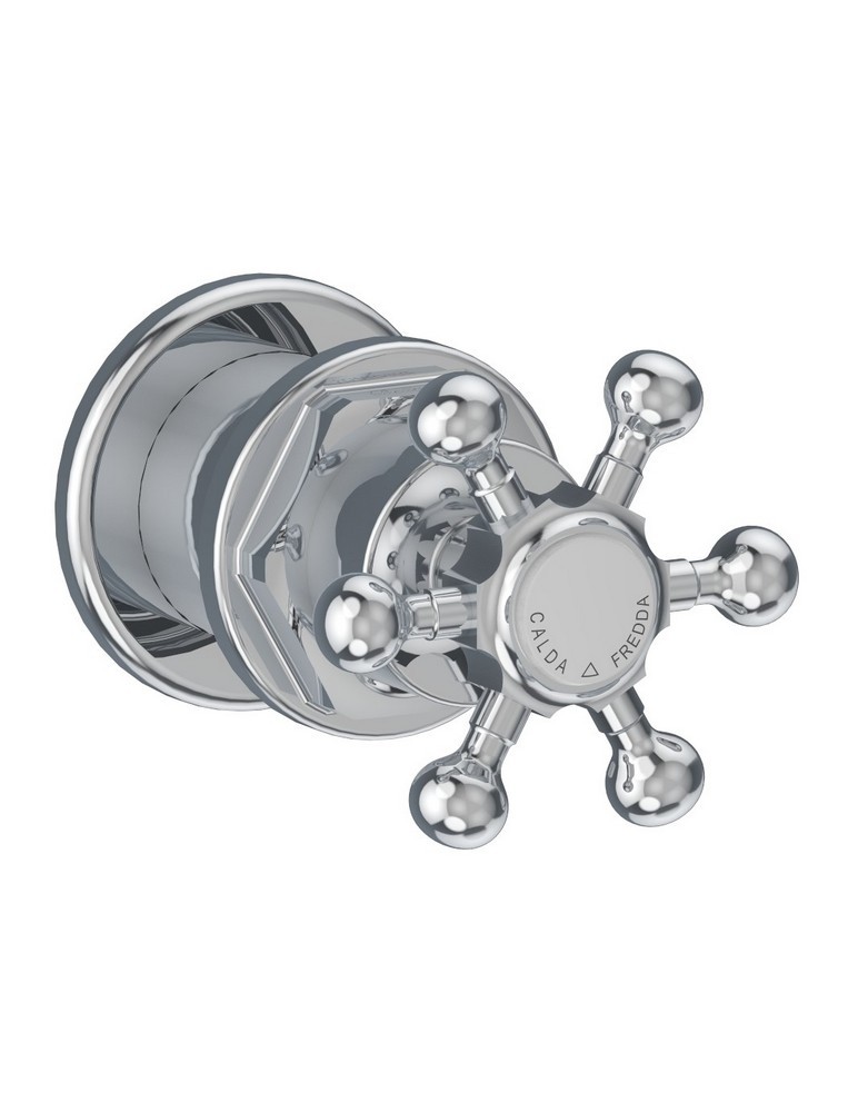 BRUNSIN Parti esterne Mix incasso remoto BRN